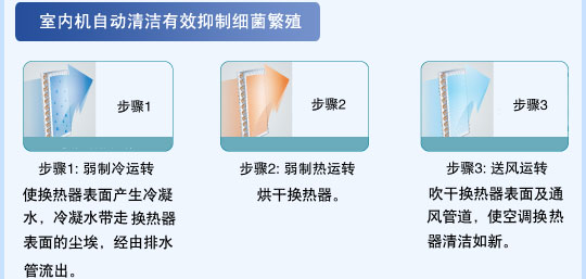 91香蕉视频IOS特性