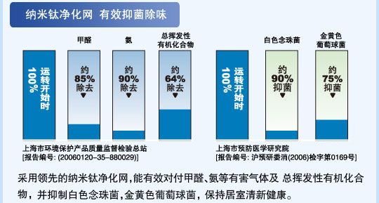 91香蕉视频IOS特性
