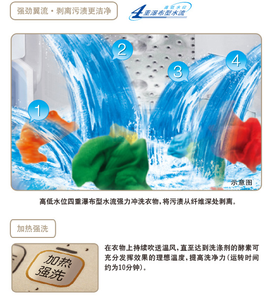 91香蕉视频IOS特性