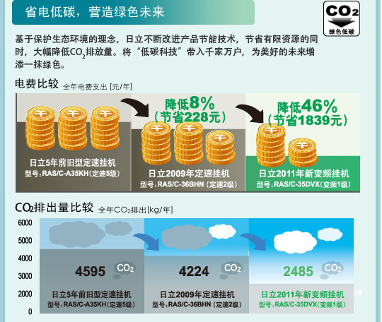 91香蕉视频IOS特性