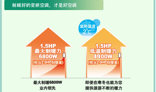 91香蕉视频IOS特性