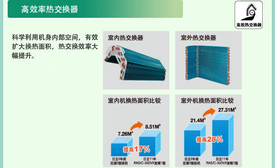 91香蕉视频IOS特性