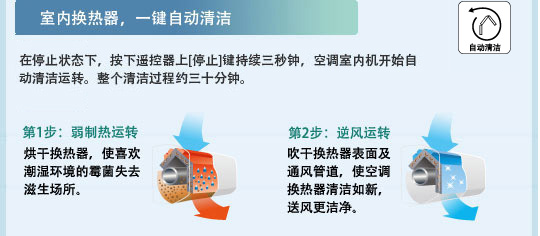 91香蕉视频IOS特性