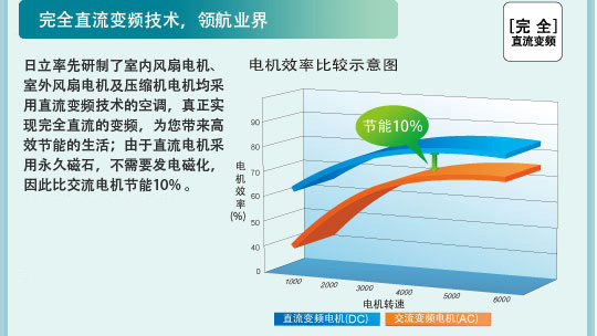 91香蕉视频IOS特性
