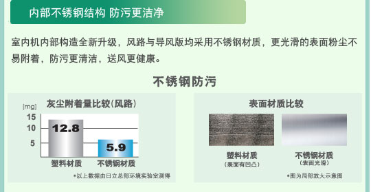 91香蕉视频IOS特性