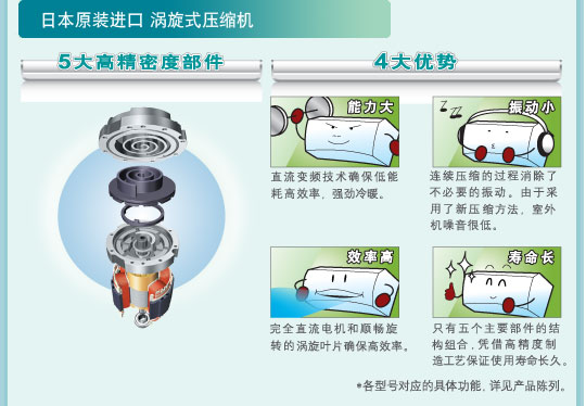 91香蕉视频IOS特性