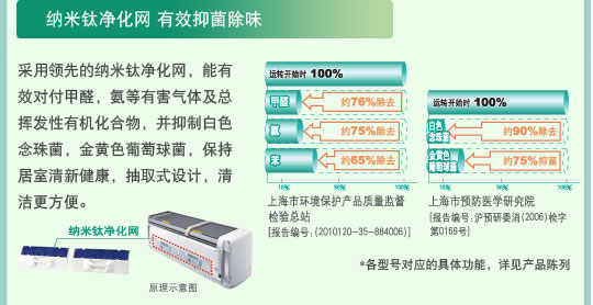 91香蕉视频IOS特性