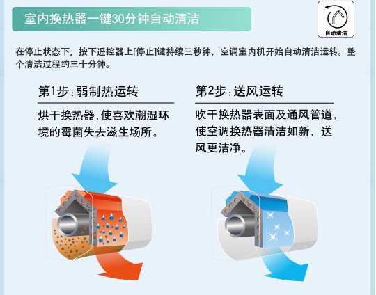 91香蕉视频IOS特性