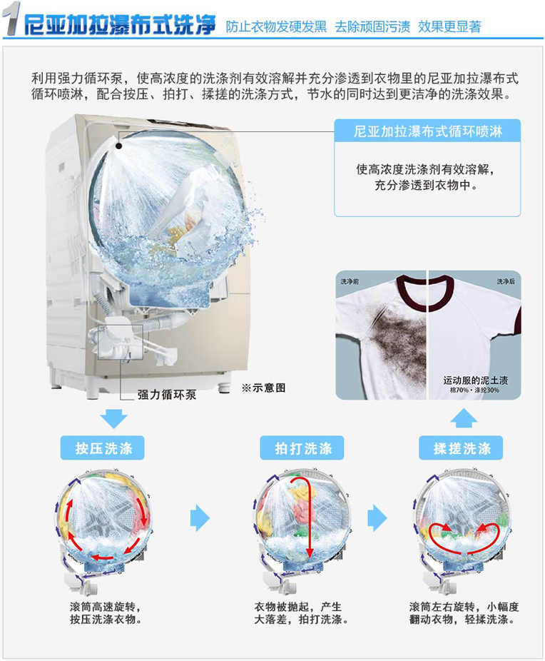 91香蕉视频IOS特性