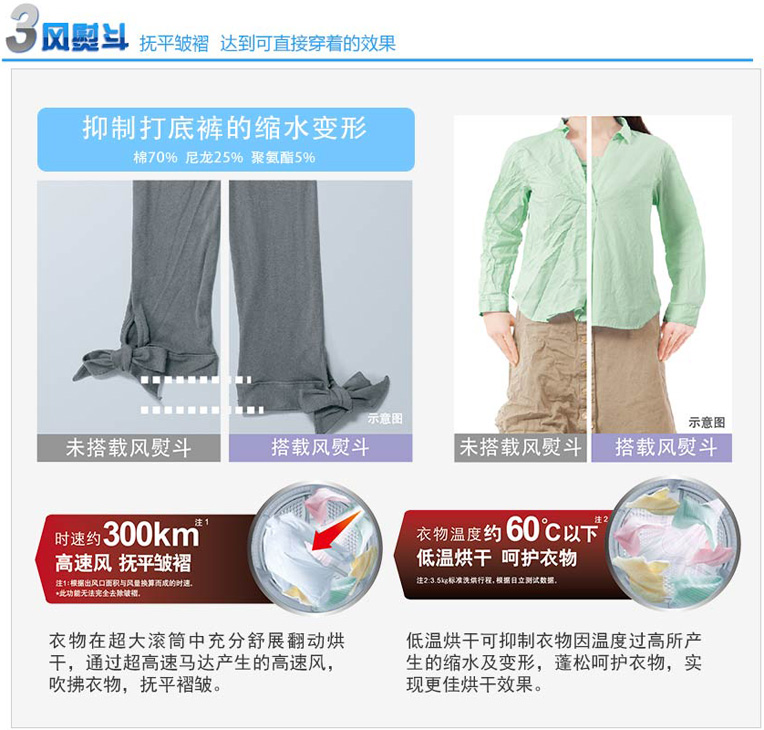 91香蕉视频IOS特性